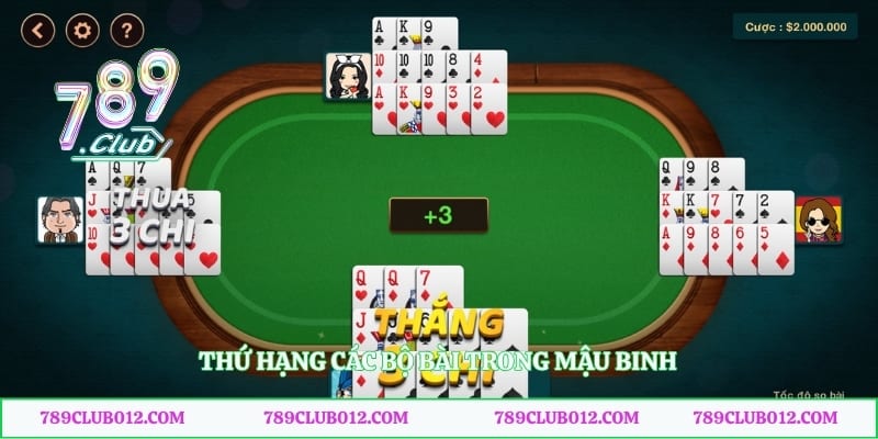 Thứ hạng các bộ bài trong Mậu Binh